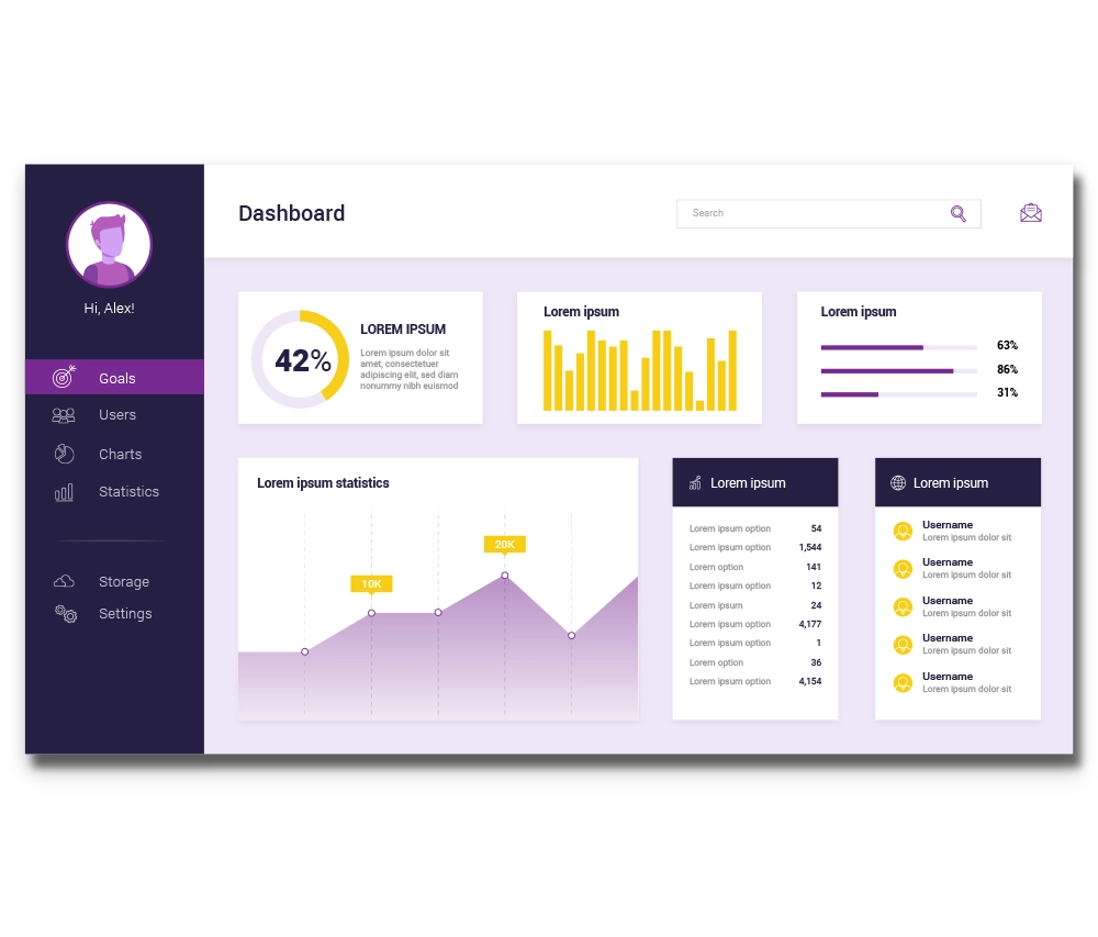 Unify Your Retail Channels