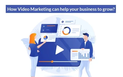 How Video Marketing can help your business to grow?