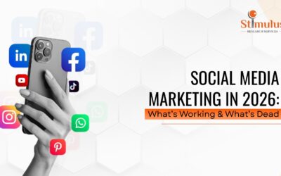Social Media Marketing in 2026: What’s Working & What’s Dead