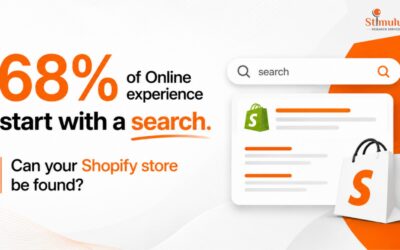Shopify Website Development in India: What It Really Takes to Build a Store That Sells