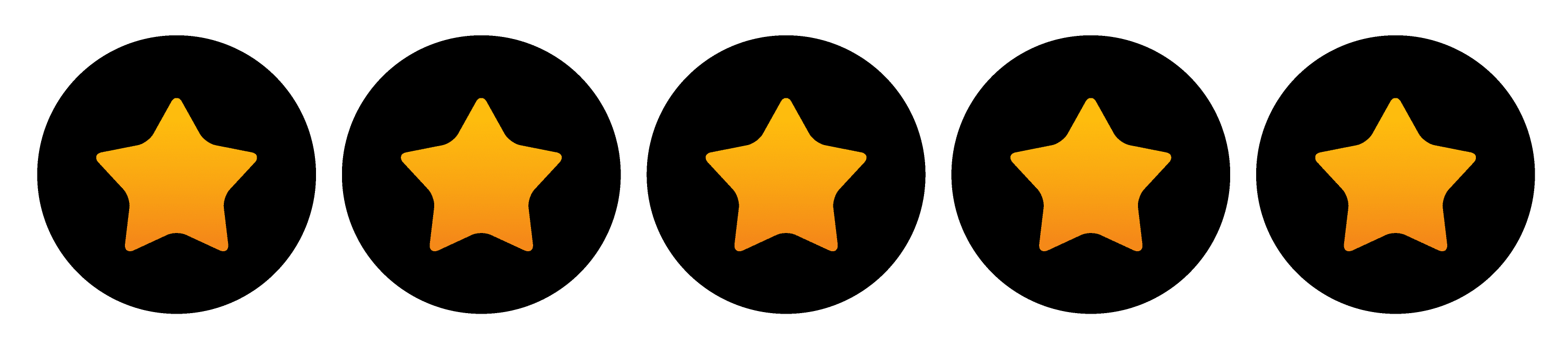 client rating